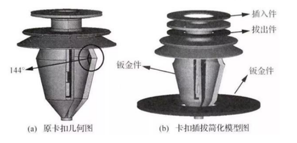 【技术科普】卡扣设计参数对衔接机能的影响