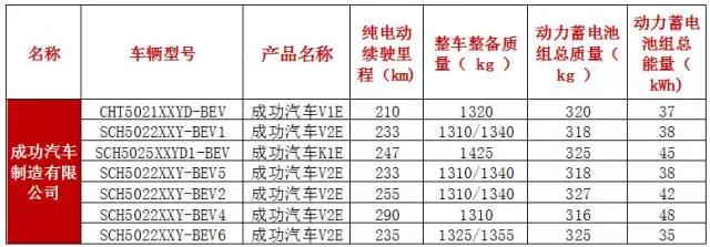 凯时KB88·(中国集团)官方网站