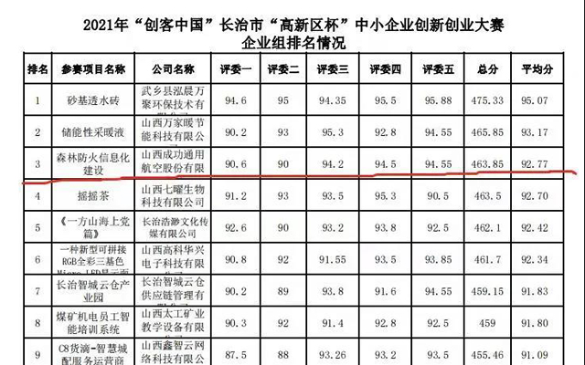 凯时KB88·(中国集团)官方网站
