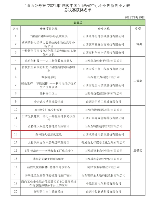 凯时KB88·(中国集团)官方网站