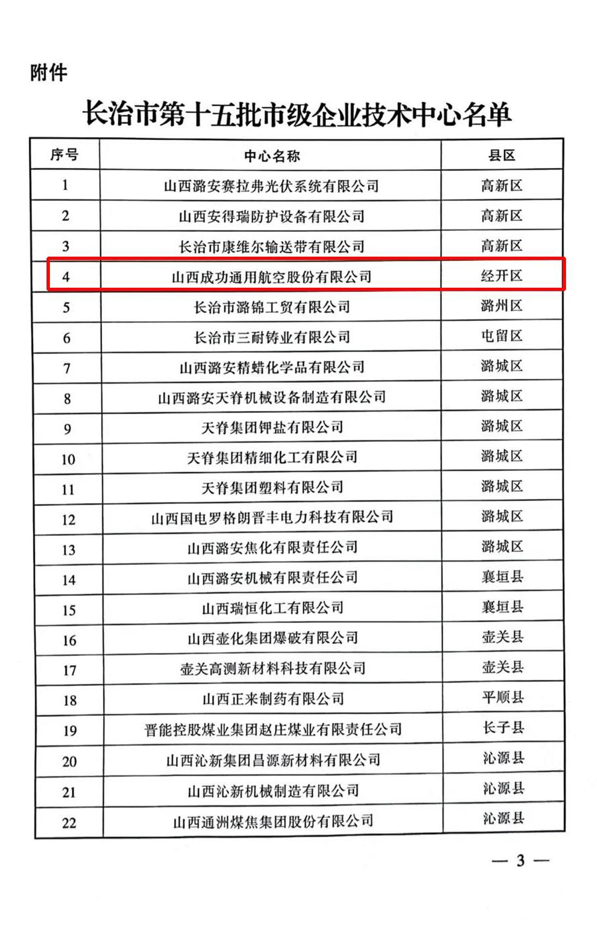 凯时KB88·(中国集团)官方网站